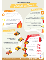 Prévention des risques feux de récoltes