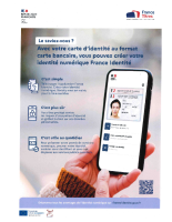 Identité numérique